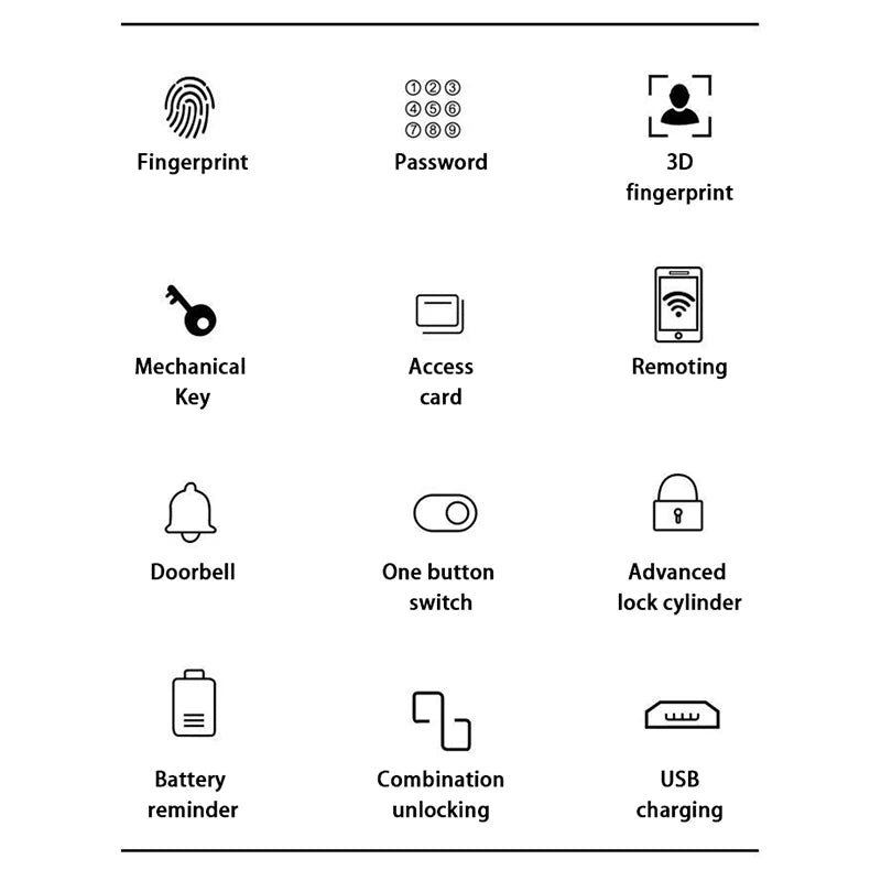 Security Smart Door Lock